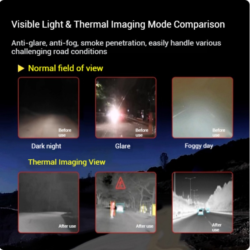 Kamera termowizyjna L7 Automot – Drone Thermal Imaging recenzja i cena